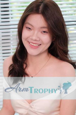 228506 - Nga Thi Tuyet Age: 21 - Vietnam