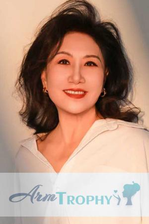 228511 - Tao Age: 62 - China