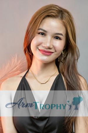 228651 - Trisha Mae Necolle Age: 21 - Philippines