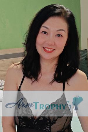 228659 - Li Age: 60 - China