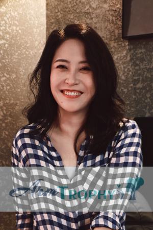 228714 - Meiyi Age: 41 - China