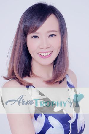 228817 - Wenfang Age: 57 - China