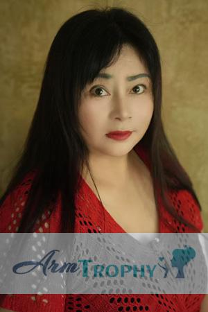 229194 - Longying Age: 57 - China