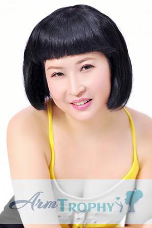 229196 - Zhu Age: 57 - China