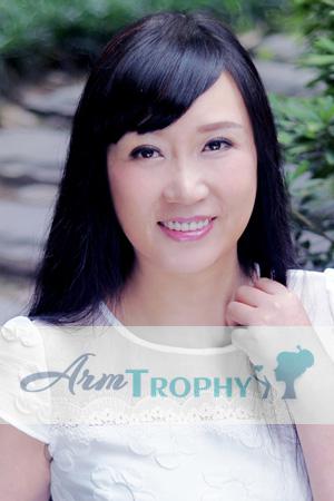 229197 - Deyi Age: 58 - China
