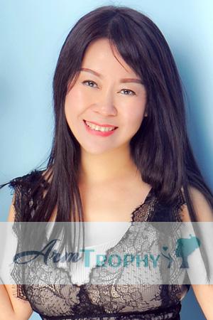 229199 - Li Age: 52 - China