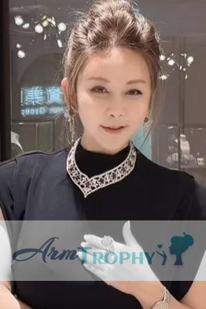 229200 - Hung Mui Age: 52 - China