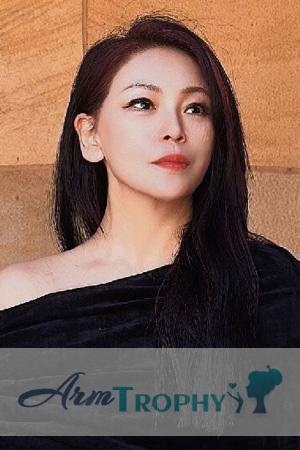 229203 - Flora Age: 57 - China