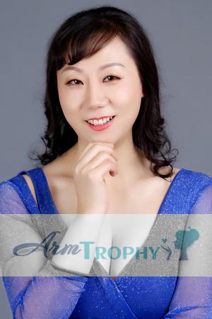 229274 - Zhiping Age: 52 - China