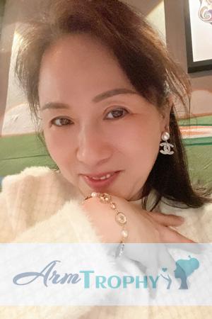 229286 - Ping Age: 54 - China