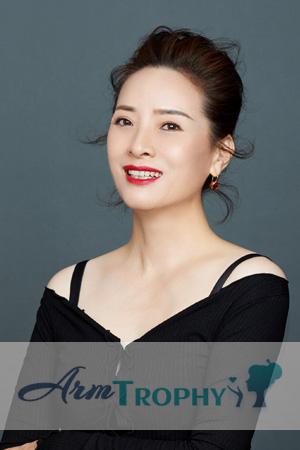 229438 - Wei Age: 63 - China