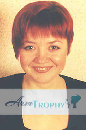56275 - Anna Age: 35 - Russia