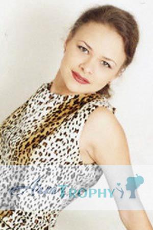 60283 - Anna Age: 37 - Russia