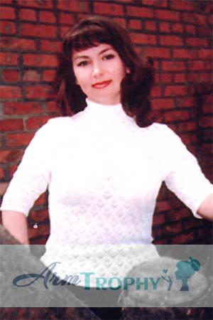 60521 - Jane Age: 40 - Russia