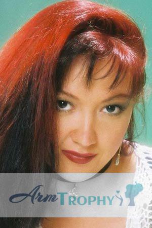 63478 - Irina Age: 35 - Russia