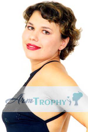64712 - Nadya Age: 34 - Russia