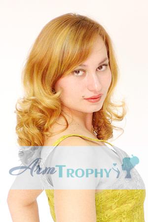 66438 - Anna Age: 30 - Russia