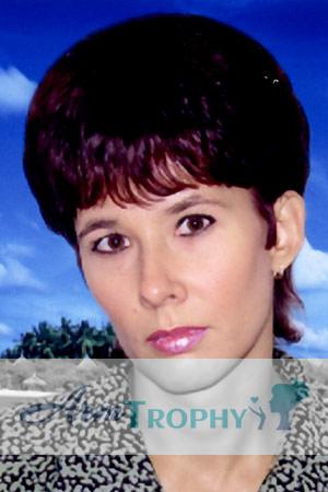 66700 - Zhanna Age: 38 - Russia