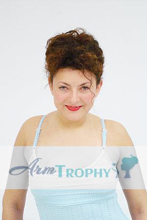 68719 - Anna Age: 31 - Russia