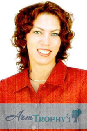 69683 - Svetlana Age: 41 - Russia