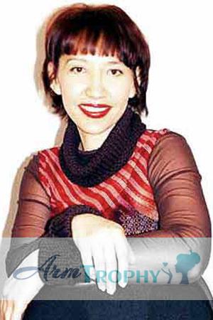70593 - Tatyana Age: 45 - Russia