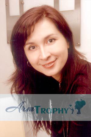 71381 - Maria Age: 37 - Russia
