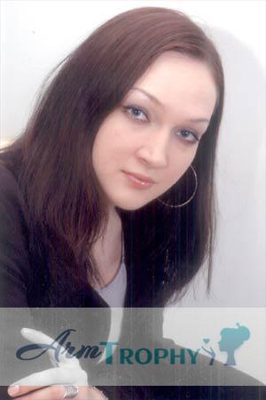 71461 - Anna Age: 29 - Russia
