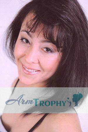 72216 - Elena Age: 37 - Russia