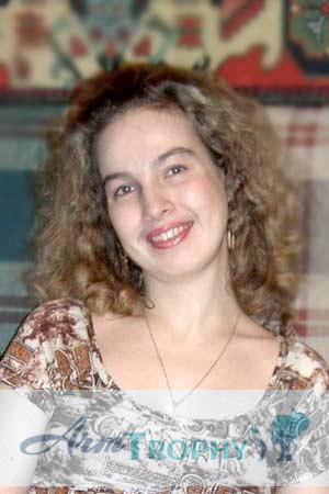 73431 - Anna Age: 36 - Russia