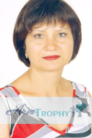 74073 - Victoria Age: 41 - Ukraine