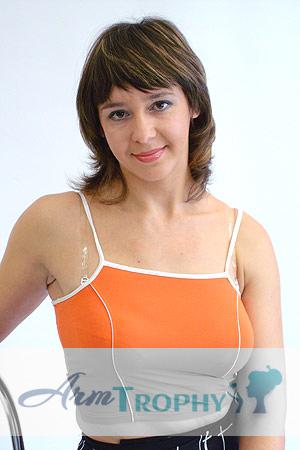 74639 - Julia Age: 36 - Russia