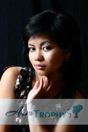 74729 - Inna Age: 42 - Russia