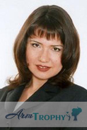 75012 - Oksana Age: 38 - Russia