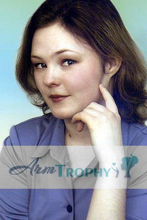 75219 - Alexandra Age: 32 - Russia