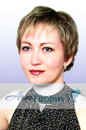 76442 - Elena Age: 33 - Russia