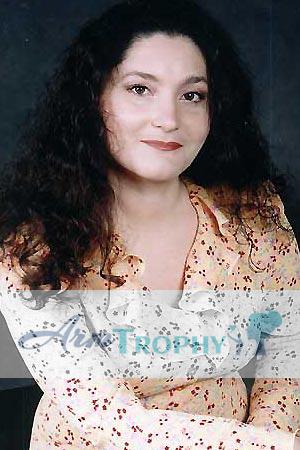 76959 - Gulshan Age: 44 - Russia