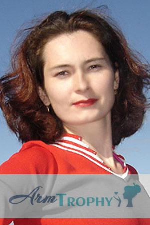 78159 - Ludmila Age: 34 - Russia