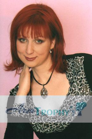 78474 - Julia Age: 29 - Russia