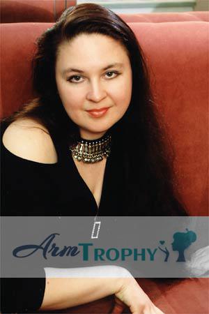 78801 - Anna Age: 40 - Russia