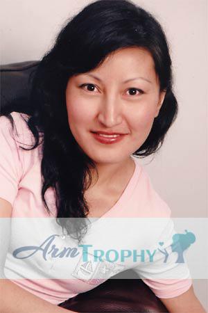 79896 - Anina Age: 39 - Russia