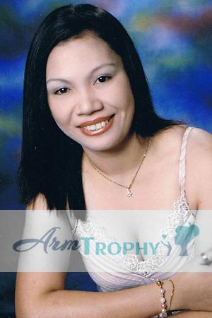 80168 - Aileen Age: 25 - Philippines