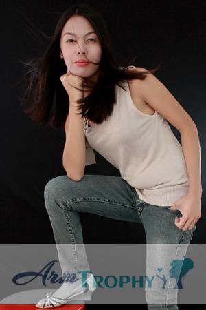 87138 - Analyn Age: 24 - Philippines