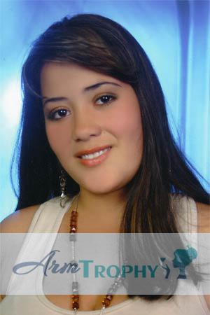 88048 - Diana Age: 21 - Colombia