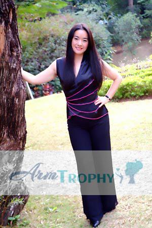 92157 - Haijun Age: 33 - China